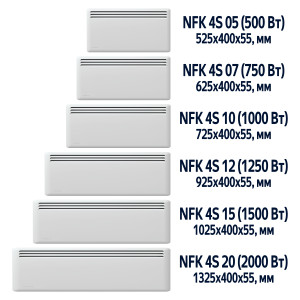 NOBO NFK 4S 10 Viking NOBO NFK 4S 10 Viking